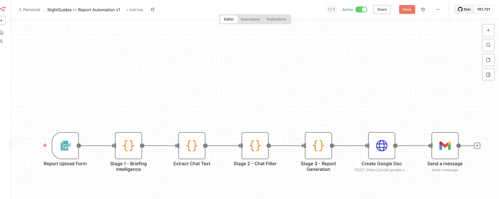 The live NightGuides report-automation workflow in n8n: a Report Upload Form node leads through Stage 1 Briefing Intelligence, Extract Chat Text, Stage 2 Chat Filter and Stage 3 Report Generation, then Create Google Doc and Send a message.